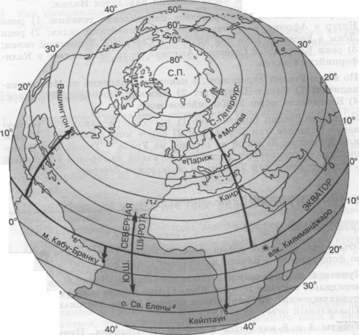 Карта России с градусами широты и долготы. Карта Северного полушария с широтами. Географические координаты системы координат.